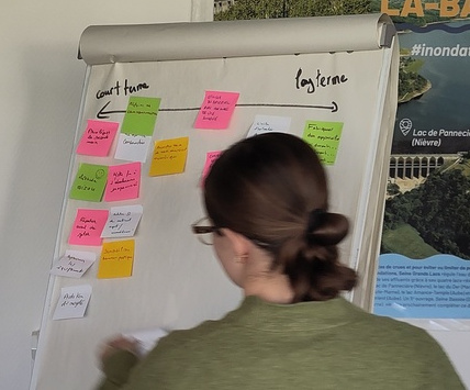 Un an d&rsquo;activité depuis mon intégration dans Optéos… faisons un rapide bilan